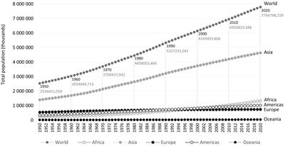 Sustainable animal production: exploring the benefits of sperm sexing technologies in addressing critical industry challenges